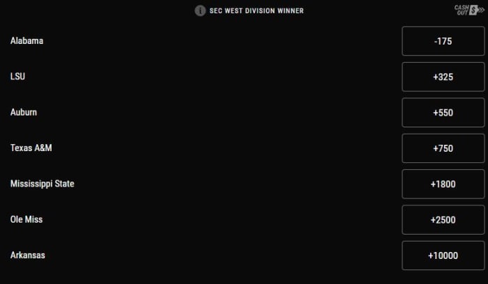 Odds courtesy of PointsBet Sportsbook